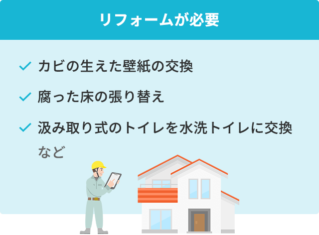 リフォームが必要：カビの生えた壁紙の交換、腐った床の張り替え、汲み取り式のトイレを水洗トイレに交換など